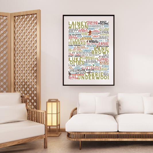 Country Music Artist Word Art Print – Lainey Wilson, Morgan Wallen, Carrie Underwood, Luke Combs & More –  Country Concert Décor (A4 & A5)