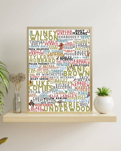Country Music Artist Word Art Print – Lainey Wilson, Morgan Wallen, Carrie Underwood, Luke Combs & More –  Country Concert Décor (A4 & A5)